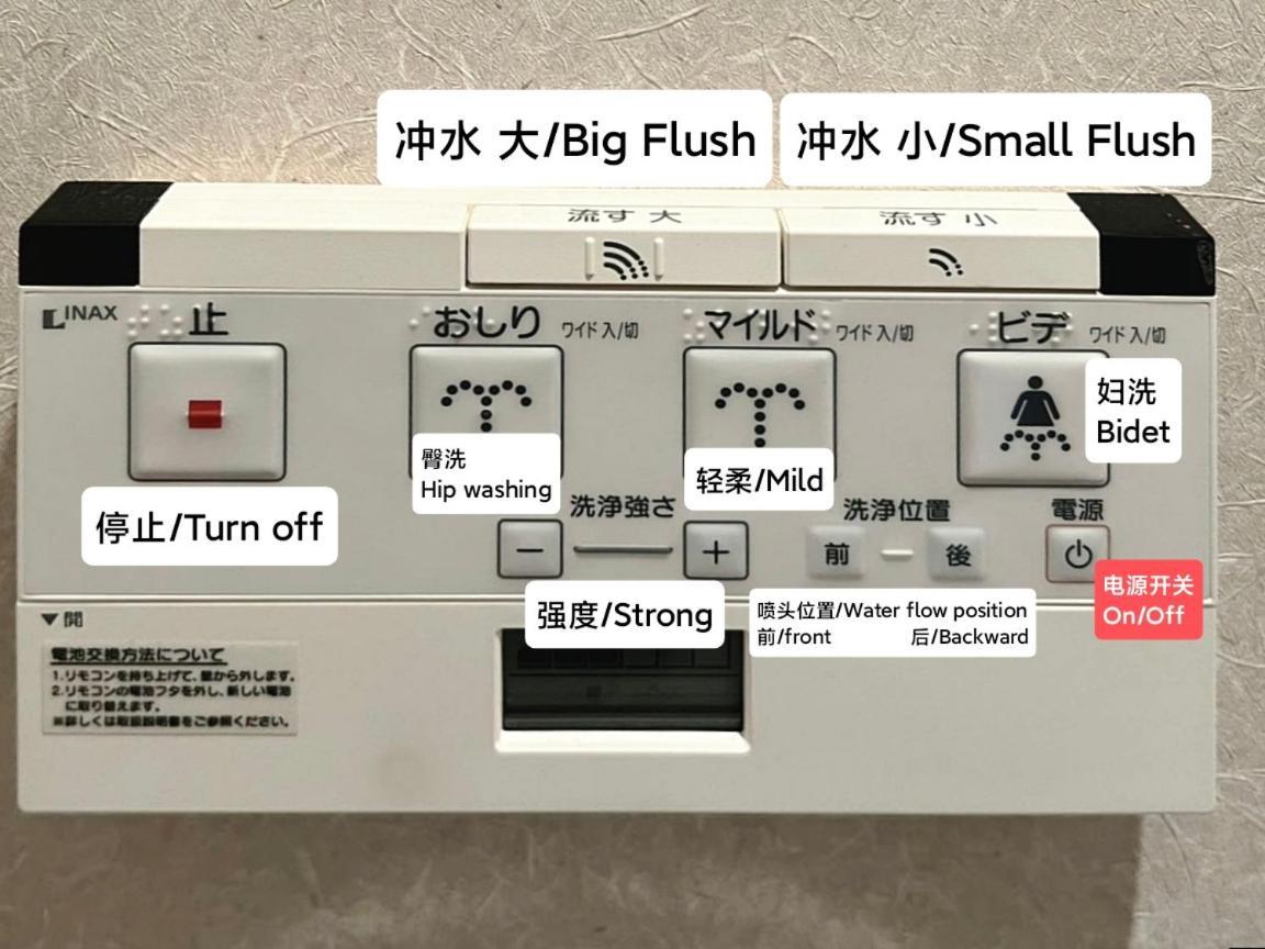 Lägenhet Ohayo 大森西